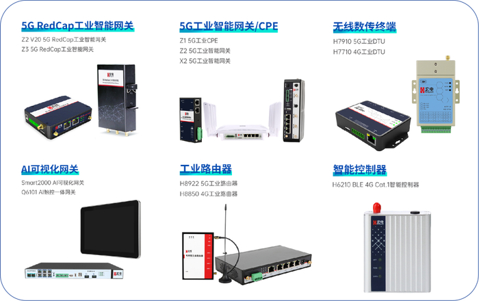 宏電通信 以技術(shù)研發(fā)為引擎，驅(qū)動(dòng)智能工廠數(shù)字化轉(zhuǎn)型
