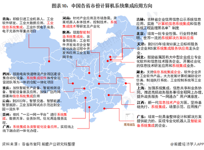 重磅!2021年中國及31省市計(jì)算機(jī)系統(tǒng)集成行業(yè)政策匯總及解讀(全)